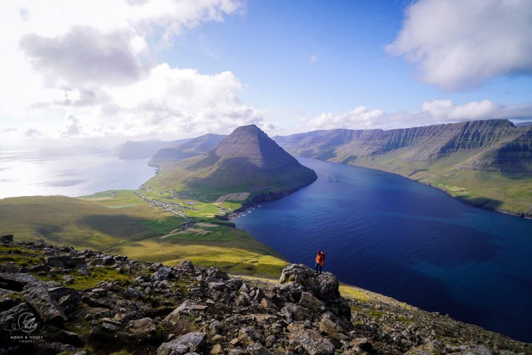 Faroe Islands Road Trip Itinerary + Map